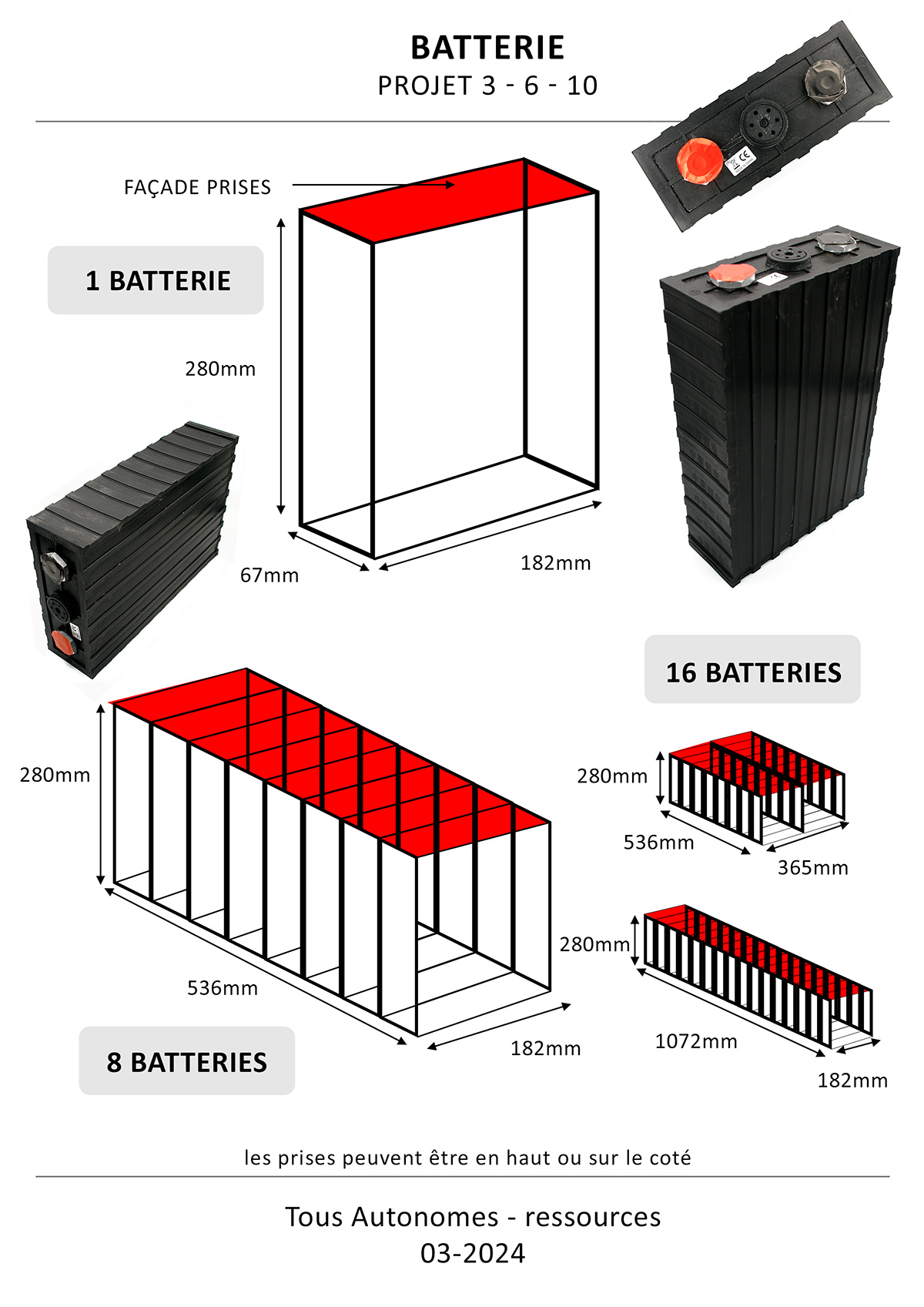 ressources batteries tous autonomes 1